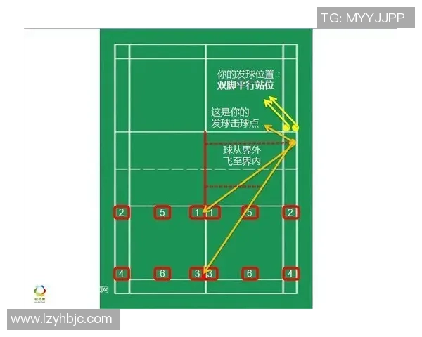 西安羽毛球队在锦标赛中的状态分析与表现评估