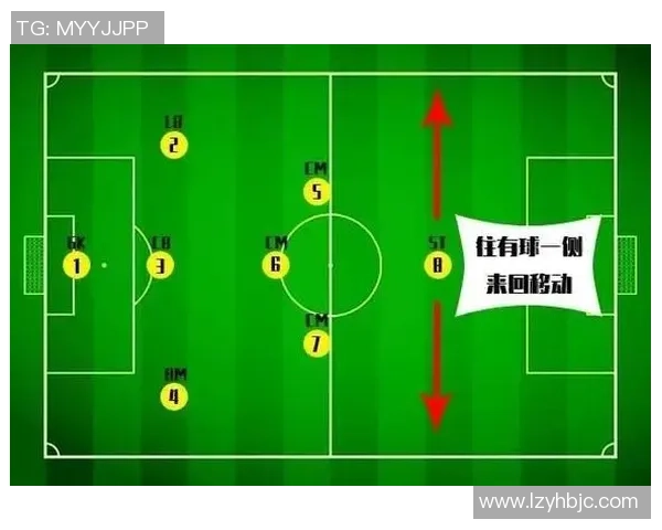 西安足球队战术深度解析：从阵型到战术执行的全景探秘